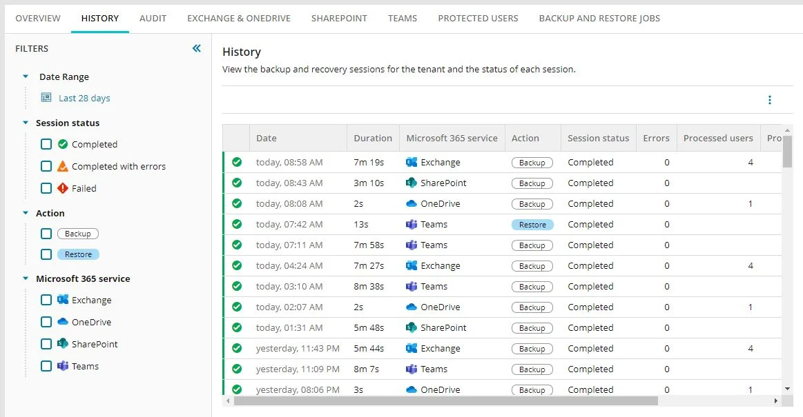 screenshot of Cove Data Protection